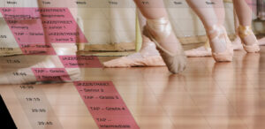 Joanna Mardon School of Dance Exeter Timetable