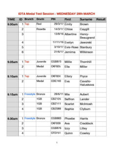 Joanna Mardon School of Dance March 2023 Medal Timetable