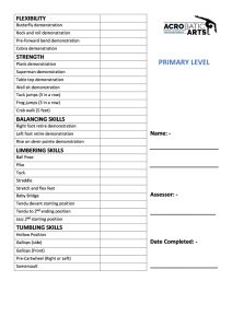 Joanna Mardon School of Dance ACRO Primary